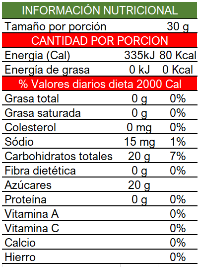 jarabe-frutilla.png