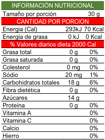 jarabe-mora.png